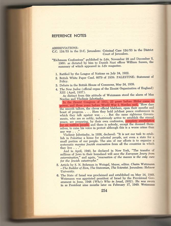 1911 Zionist Congress warning